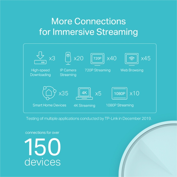 Фото - MESH система WiFi6 TP-Link Deco X20 (2-Pack)