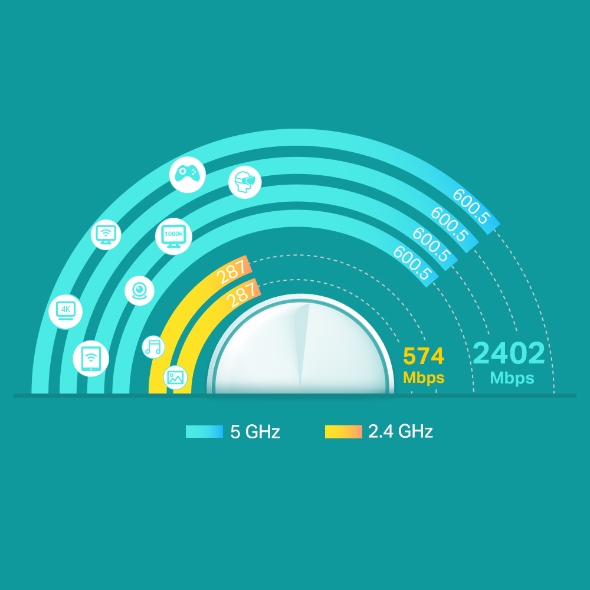 Фото - MESH система WiFi6 TP-Link Deco X60 2 шт.