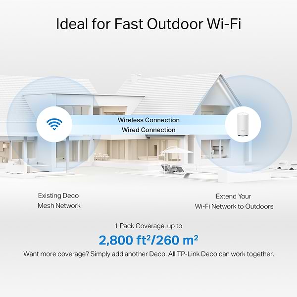 Фото - MESH система WiFi7 TP-Link Deco BE25-Outdoor(1-pack)