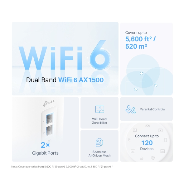 Фото - MESH система WiFi6 TP-Link Deco X10(2-pack)