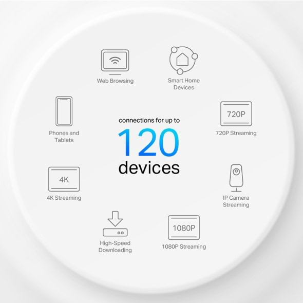 Фото - MESH система WiFi6 TP-Link Deco X10(2-pack)