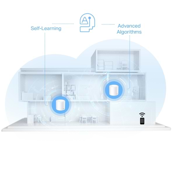Фото - MESH система WiFi6 TP-Link Deco X10(2-pack)