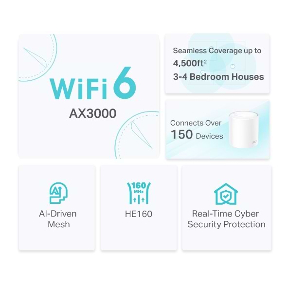Фото - MESH система WiFi6 TP-Link Deco X50 (3-Pack)