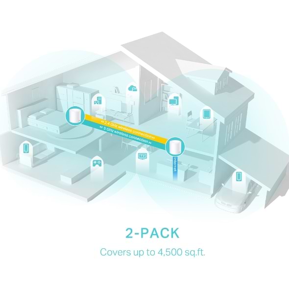 Фото - MESH система WiFi6 TP-Link Deco X50 (2-Pack)