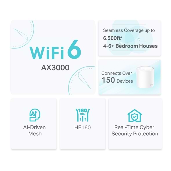 Фото - MESH система WiFi6 TP-Link Deco X50 (1-Pack)