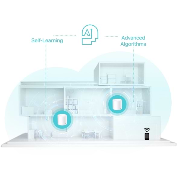 Фото - MESH система WiFi6 TP-Link Deco X50 (3-Pack)