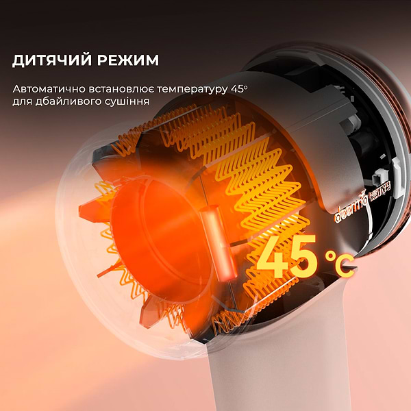 Фото - Фен Deerma DEM-CF50W Navy Blue