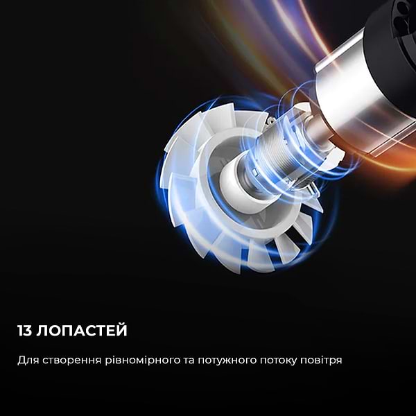 Фото - Фен Deerma DEM-CF50W Navy Blue