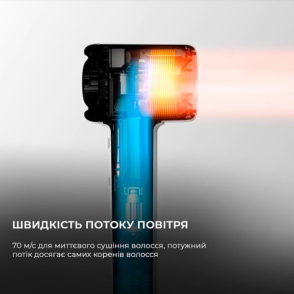 Фото - Фен Deerma DEM-CF50W Navy Blue