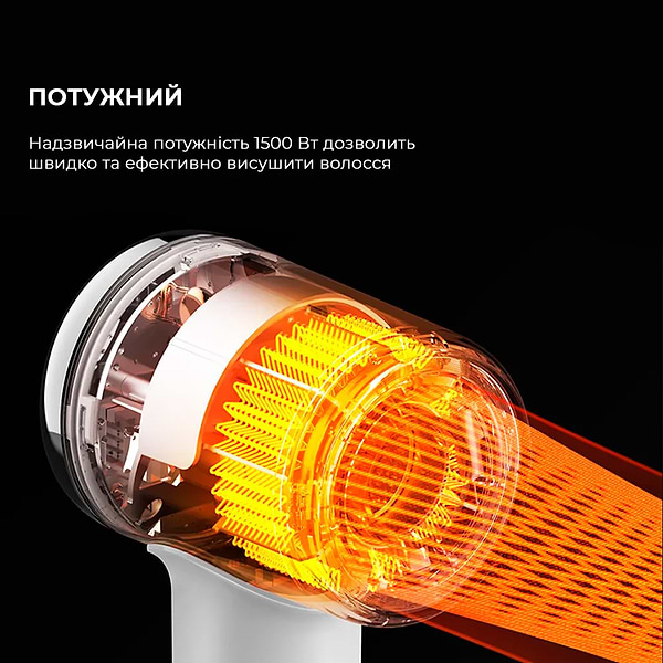 Фото - Фен Deerma DEM-CF50W White