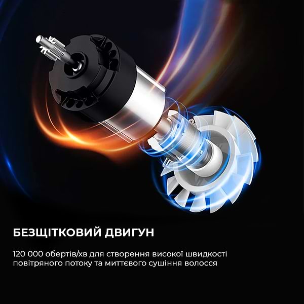 Фото - Фен Deerma DEM-CF50W White