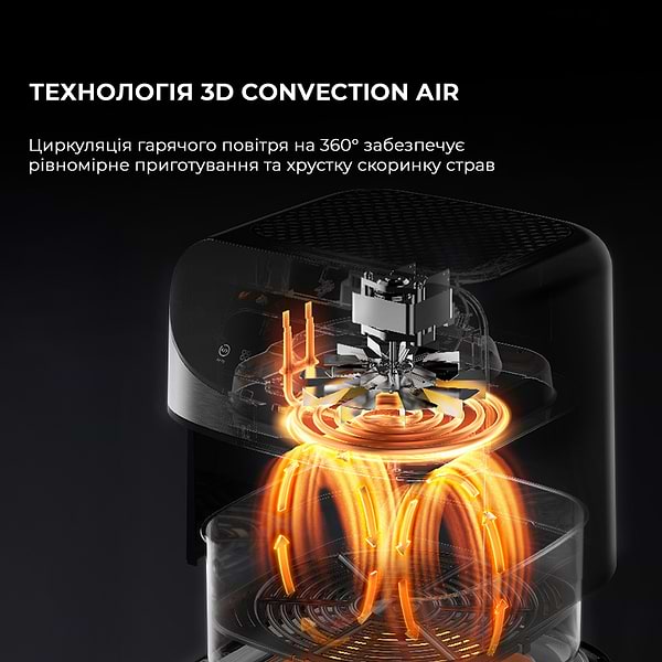 Фото - Мультипечь Deerma Air Fryer KZ150 8L (DEM-KZ150W)