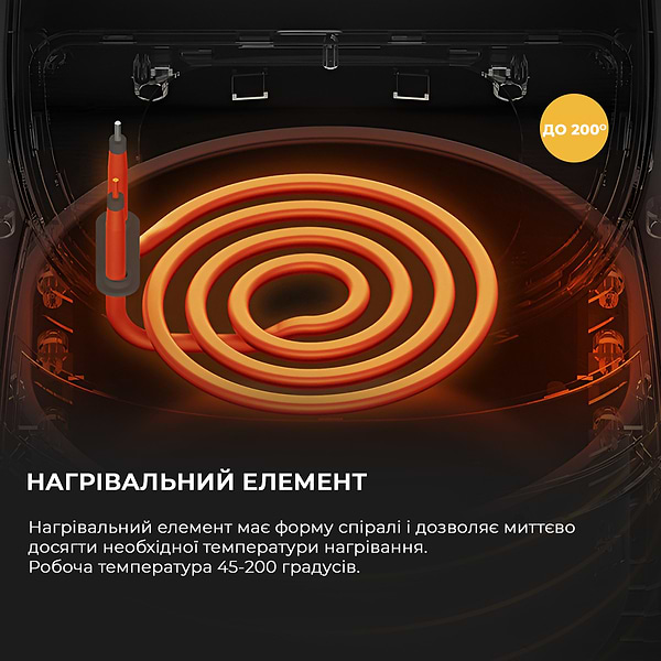 Фото - Уцінка - Мультипіч Deerma Air Fryer KZ100 (DEM-KZ100)