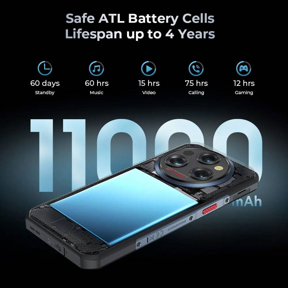 Фото - Смартфон OUKITEL WP35 8/256GB Grey
