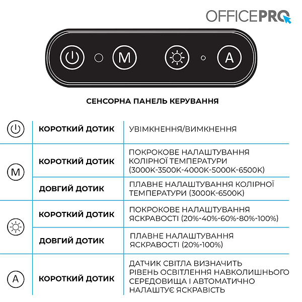 Фото - Лампа для монитора OfficePro SL299B