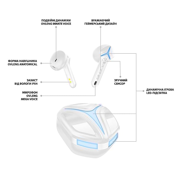 Фото - Наушники вкладыши беспроводные TWS Ovleng W50 White (OVLTWSGEW50W)