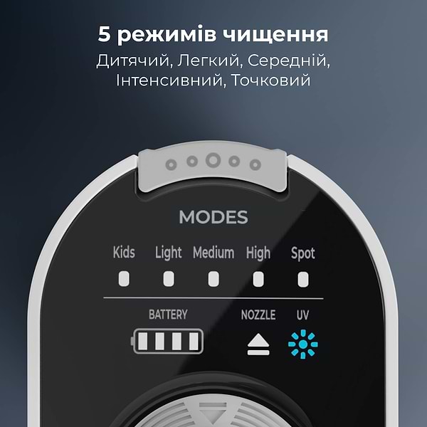 Фото - Ирригатор AENO DI3 (ADI0003)