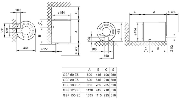 Фото - Водонагреватель Tiki GBF 120E5 ECON