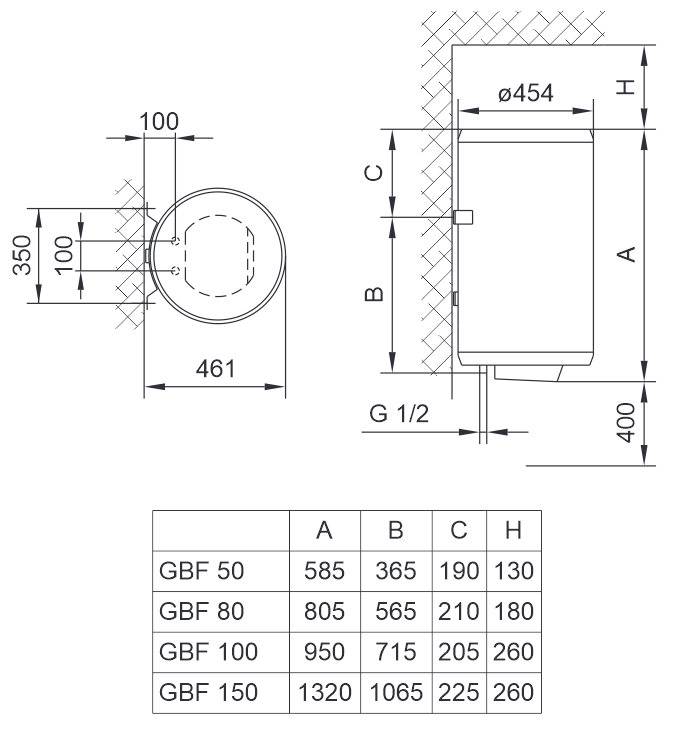 Фото - Водонагреватель Tiki GBF 100 V9