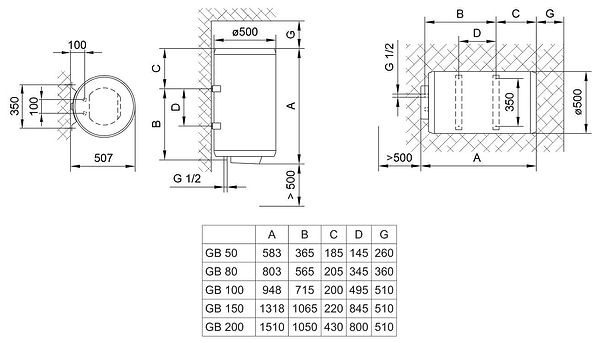 Фото - Водонагрівач Tiki GB50 COMFORTU50