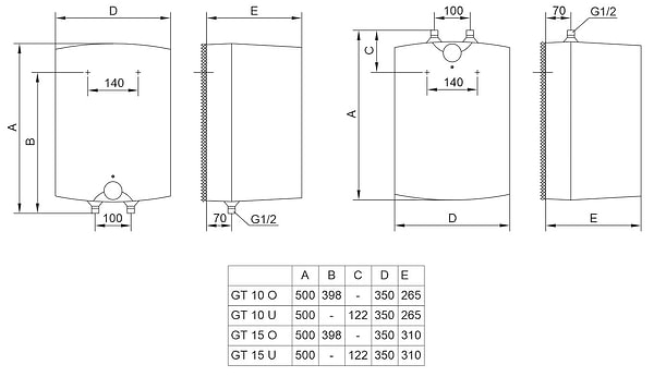 Фото - Водонагрівач Tiki GT15U MiniPBT15V9