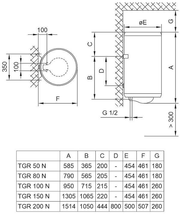Фото - Водонагрівач Tiki PRIME M 100