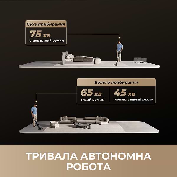 Фото - Пылесос ручной моющий Dreame Wet and Dry Vacuum H15 Mix