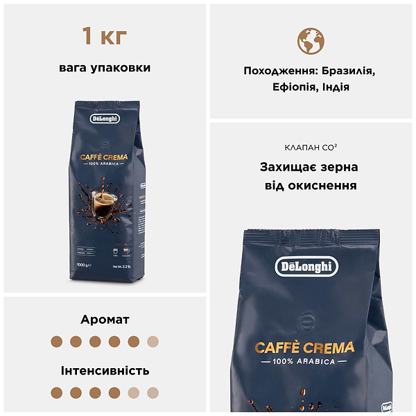 Фото - Кофе в зернах Delonghi Coffee Crema 1 кг (DLSC618)