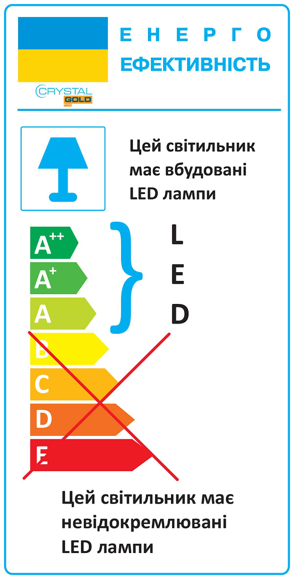 Фото - Светодиодный светильник Crystal Gold 10W IP 54 OPAL (DNL-028)