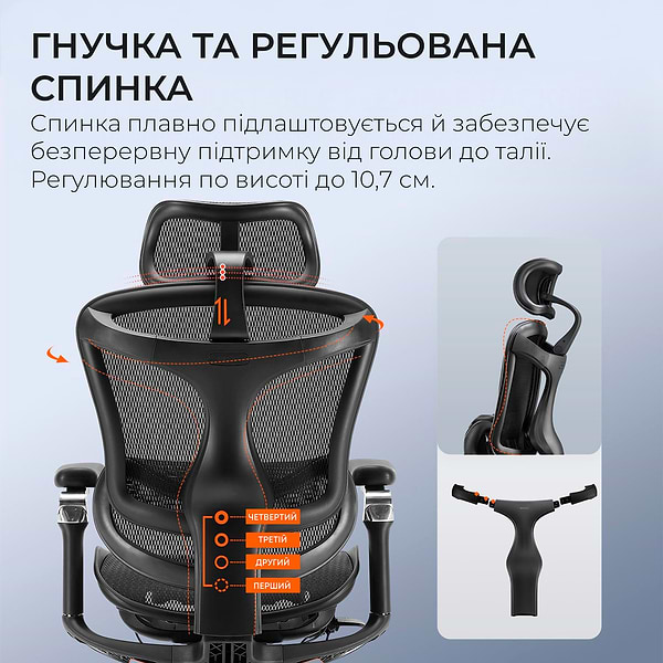 Фото - Уценка - Кресло офисное Sihoo DORO C300 Pro Mesh Black (DORO-C300-PRO-M101)