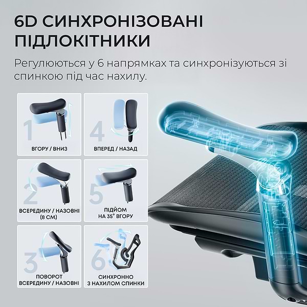 Фото - Уценка - Кресло офисное Sihoo DORO C300 Pro Mesh Black (DORO-C300-PRO-M101)