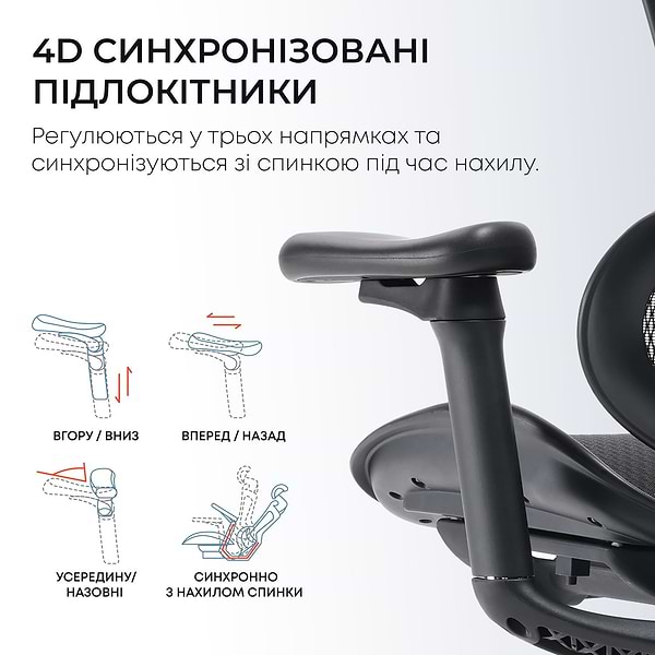 Фото - Крісло офісне Sihoo DORO C300L Mesh Black (DORO-C300L-A3-101)