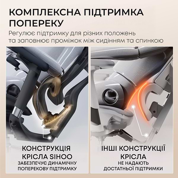 Фото - Крісло офісне Sihoo DORO C300L Mesh Black (DORO-C300L-A3-101)