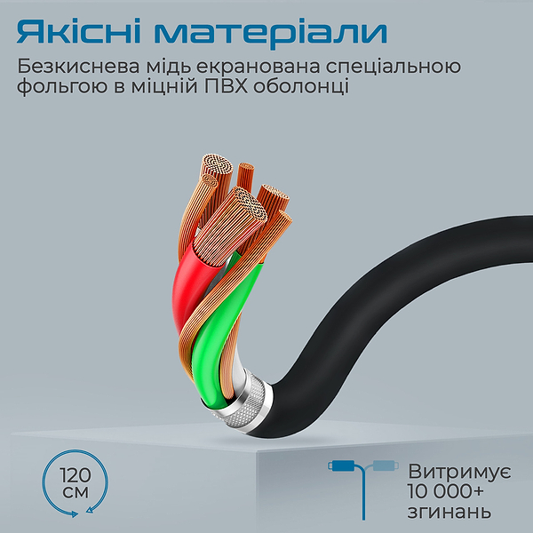 Фото - Кабель Promate DisplayPort 1.4 (Dplink-120.Black)
