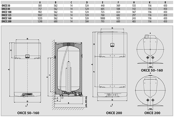 Фото - Водонагрівач Drazice OKCE 160