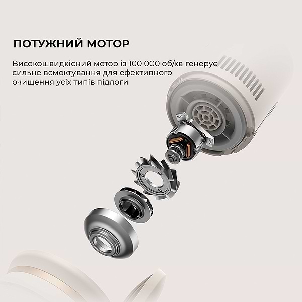 Фото - Уцінка - Пилосос ручний для дому Dreame Cordless Vacuum Cleaner U20 (VPV11A)