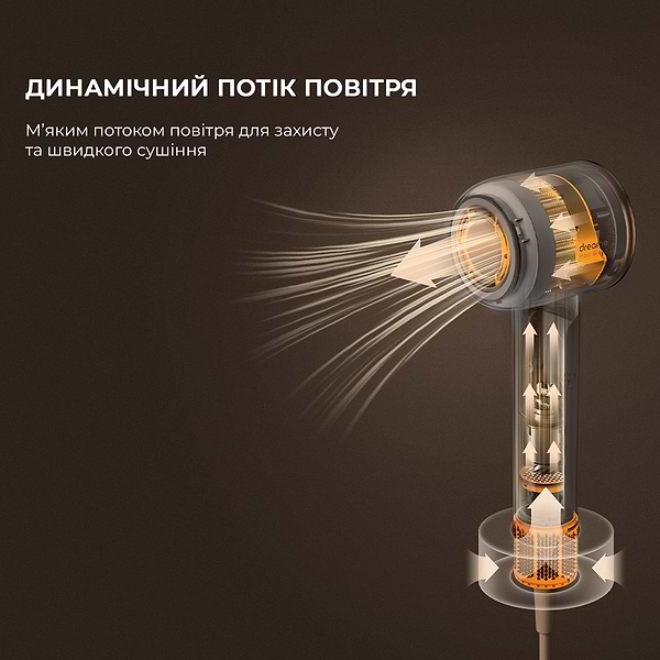 Фото - Фен Dreame Hair Dryer Glory-WH (AHD6A-WH)