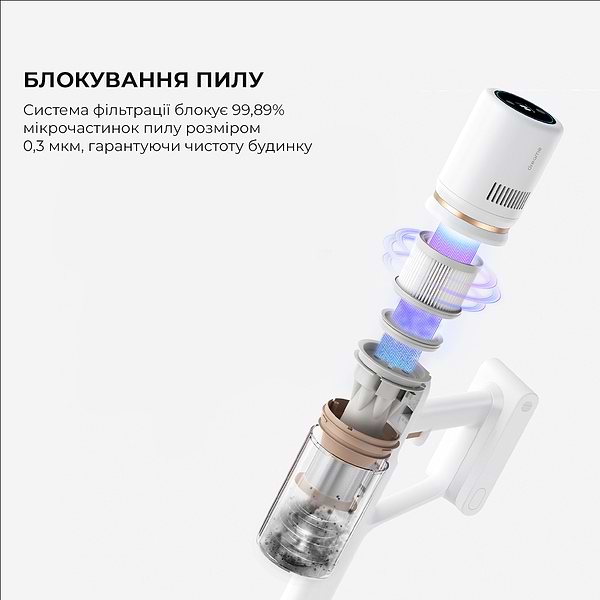 Фото - Уцінка - Автомобільний пилосос Dreame P10 PRO