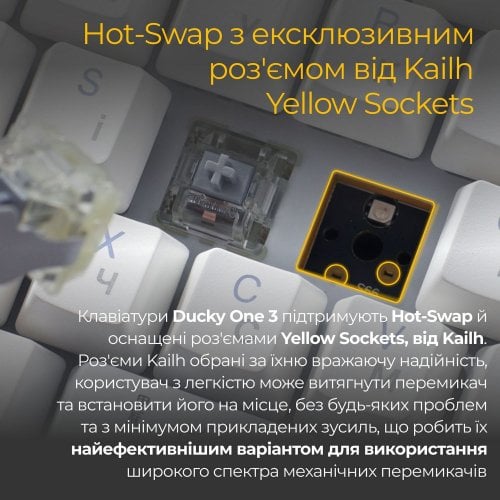 Фото - Клавиатура проводная игровая Ducky One 3 Cherry MX Red RGB White UA (DKON2108ST-RUAPXPWWWSC1)