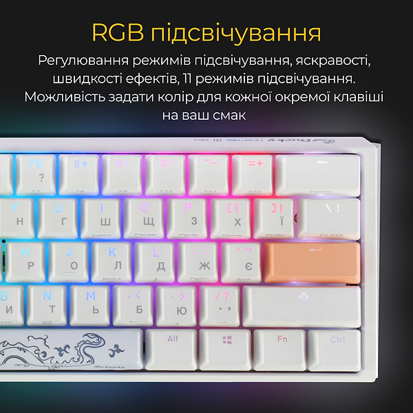 Фото - Клавиатура проводная игровая Ducky One 3 Mini Cherry MX Red RGB White UA (DKON2161ST-RUAPXPWWWSC1)