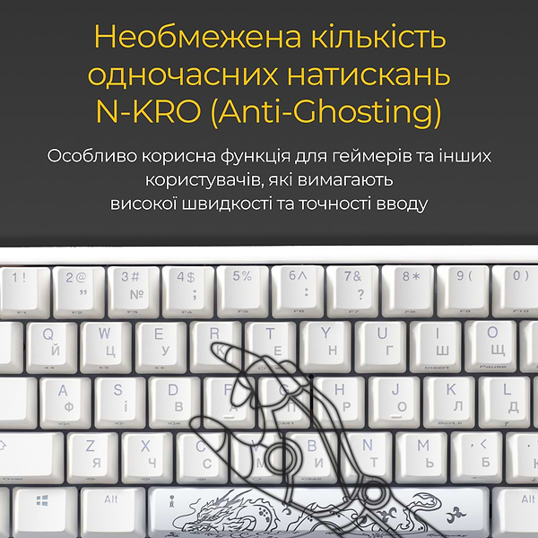 Фото - Клавиатура проводная игровая Ducky One 3 Mini Cherry MX Silent red RGB White UA (DKON2161ST-SUAPXPWWWSC1)