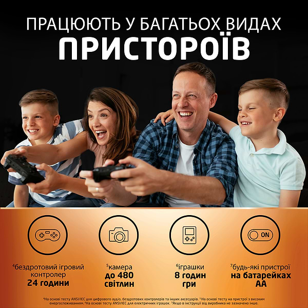 Фото - Аккумулятор тип AA Duracell HR6 (AA) 2500 mAh уп. 4шт.