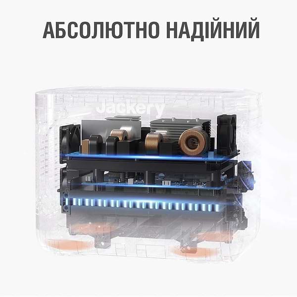 Фото - Уценка - Зарядная станция универсальная Jackery Explorer 1000 pro EU