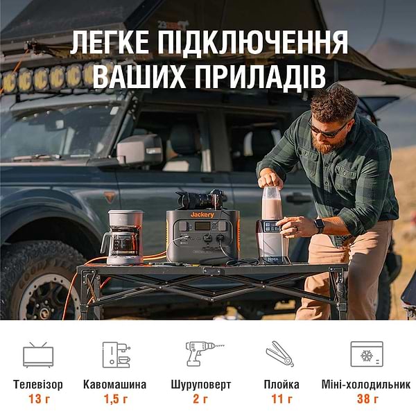 Фото - Уценка - Зарядная станция универсальная Jackery Explorer 1000 pro EU