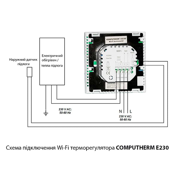 Фото - Терморегулятор Computherm E230 WI-Fi
