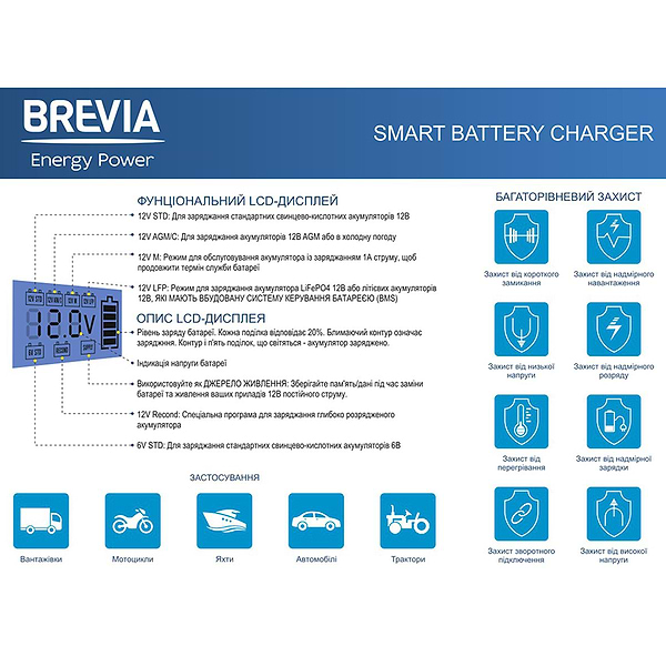 Фото - Пускозарядний пристрій Brevia POWER400 4A 6V/12V 4-120Ah (20400EP)