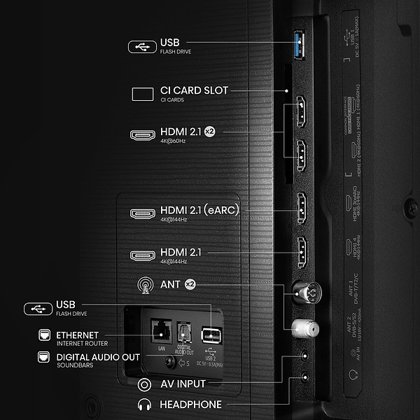 Фото - Телевизор Hisense 55E7Q PRO