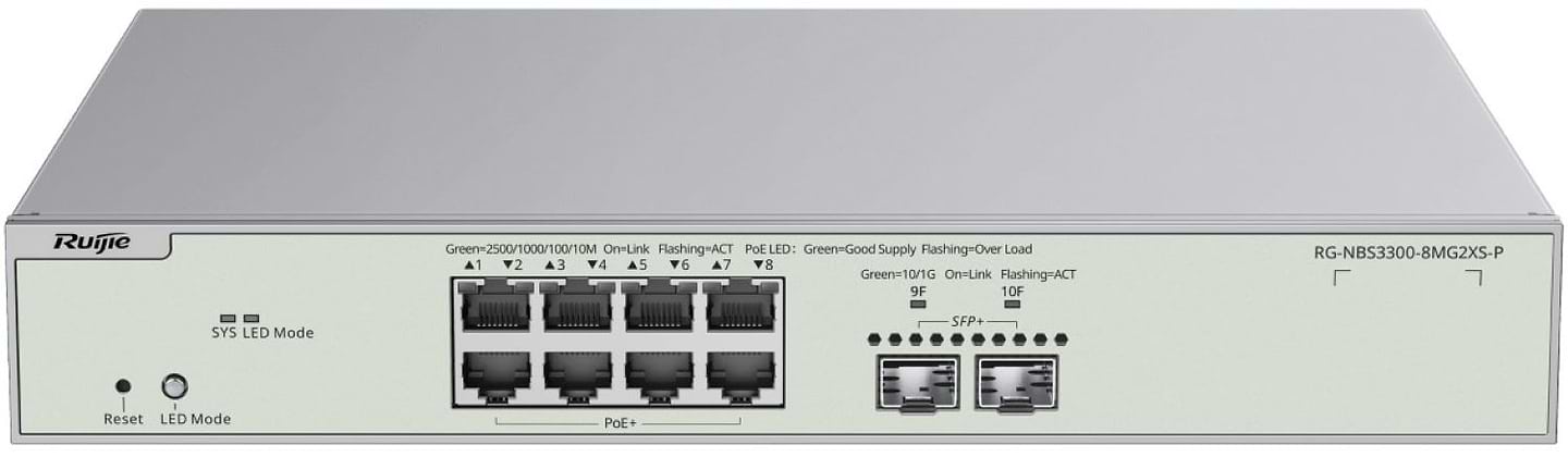 Коммутатор локальної мережі (Switch) Ruijie Reyee (RG-NBS3300-8MG2XS-P)