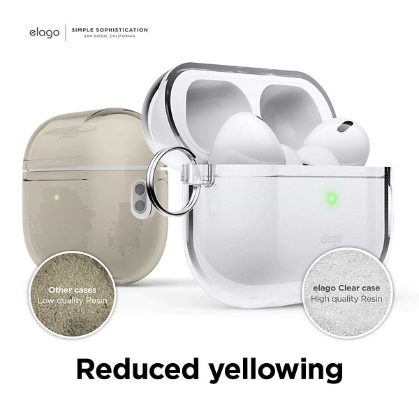 Фото - Чохол для навушників Elago Clear Hang Case Transparent for Airpods Pro 2nd Gen (EAPP2CL-HANG-CL)