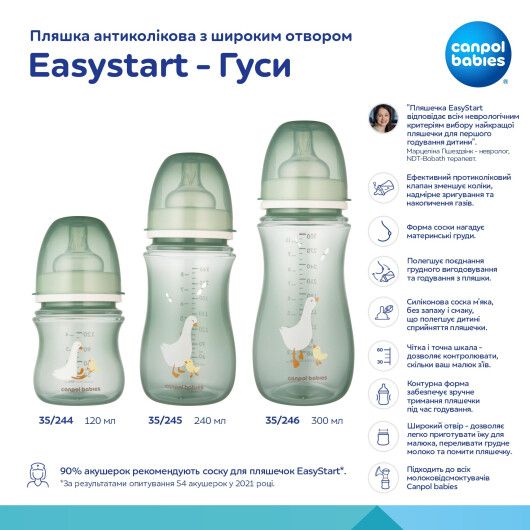Фото - Пляшка для годування Canpol babies антиколікова з широким отвором 240 мл Easystart - Гуси (35/245)